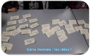 Le BLOG d'idées ASH: Carte mentale : Aider l'élève dyslexique