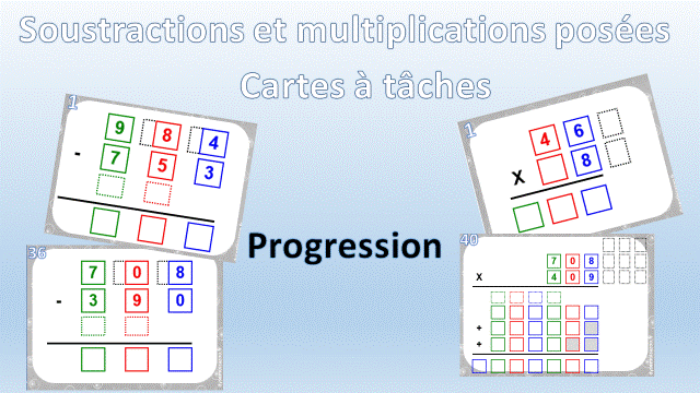 Apprendre les tables de multiplication - Dyslexie - Dyscalculie